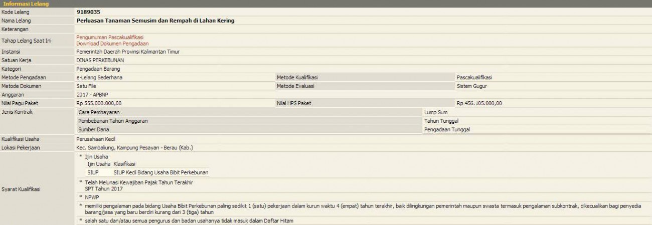 Pengumuman Pascakualifikasi Perluasan Tanaman Semusim dan Rempah di Lahan Kering